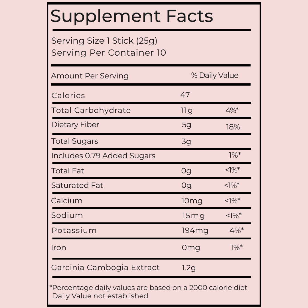 Cutting Jelly - Make Progress Feel Easy